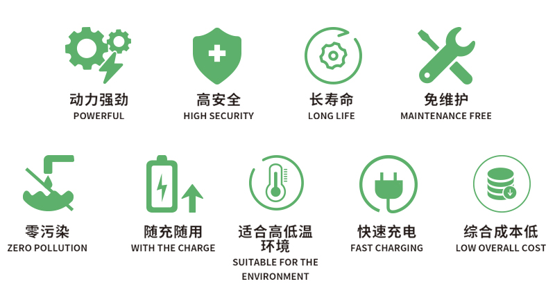 洗地機(jī)鋰電池